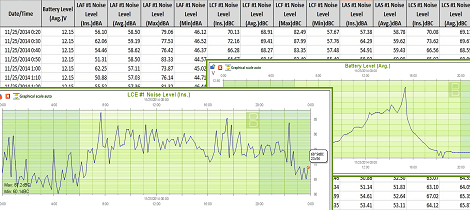 Noise Monitoring Software