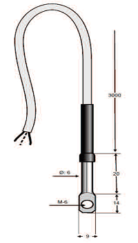 Solar Panel Surface Temperature