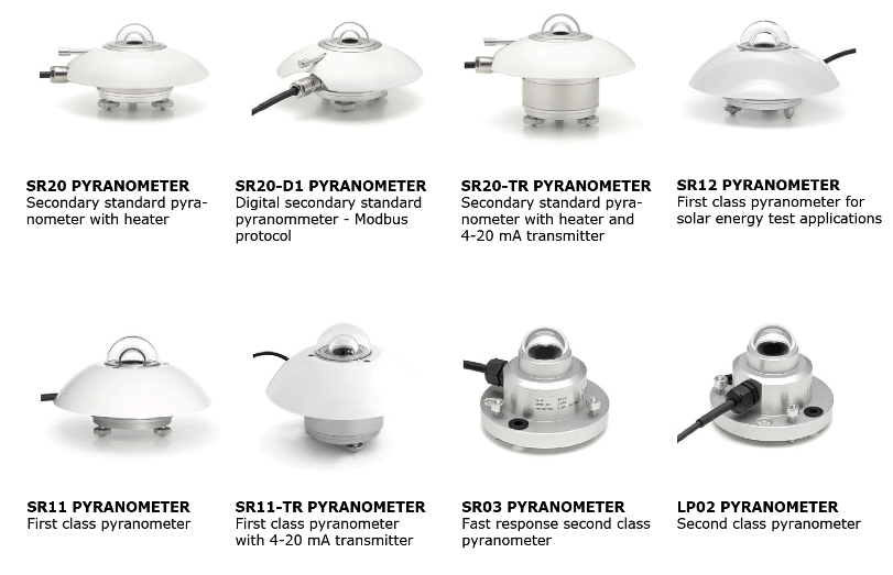 pyranometers for solar radiation assessment