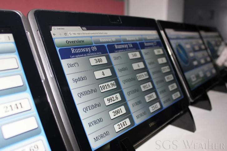 Airport Weather Data Display at Mumbai by SGS Weather